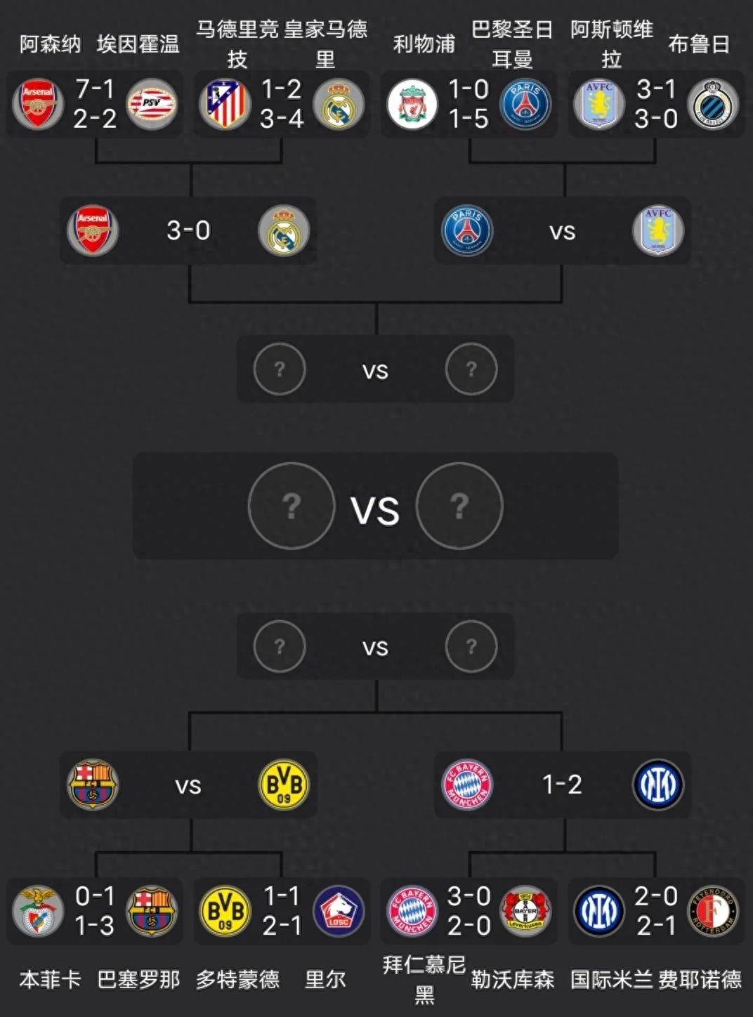 九游体育下载-里程碑夜皇家马德里外线爆发，欧冠赛前刷纪录，媒体盛赞，细节决定成败(皇家马德里正选阵容)
